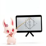 Ruby Programming for Beginners: A Comprehensive Guide to Mastering-0